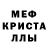 Мефедрон 4 MMC Chyngyz Sykeshov
